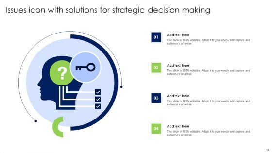 Solutions To Issues Ppt PowerPoint Presentation Complete Deck With Slides