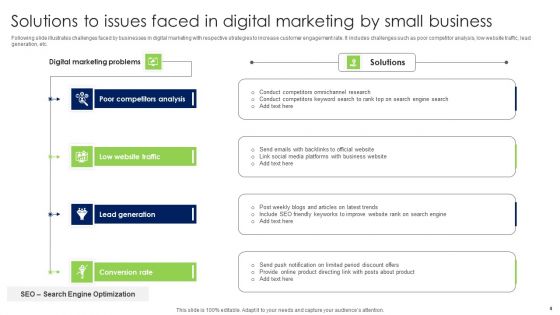 Solutions To Issues Ppt PowerPoint Presentation Complete Deck With Slides