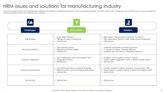 Solutions To Issues Ppt PowerPoint Presentation Complete Deck With Slides