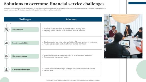 Solutions To Overcome Financial Service Challenges Themes PDF Solutions To Overcome Financial Service Challenges Themes PDF