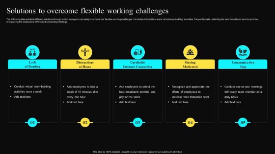 Solutions To Overcome Flexible Working Challenges Template PDF Solutions To Overcome Flexible Working Challenges Template PDF