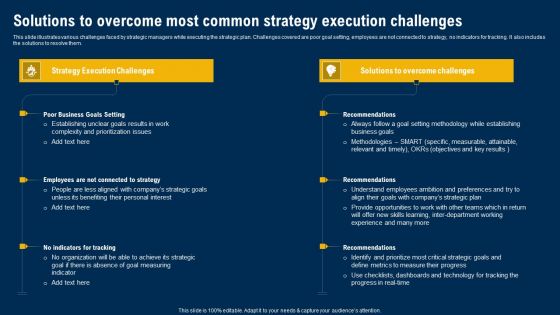 Solutions To Overcome Most Common Strategy Execution Challenges Ultimate Guide Of Strategic Management Slides PDF Solutions To Overcome Most Common Strategy Execution Challenges Ultimate Guide Of Strategic Management Slides PDF