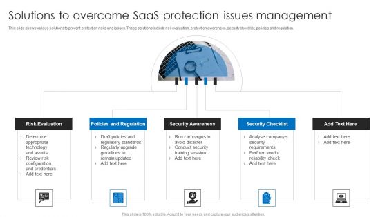 Solutions To Overcome Saas Protection Issues Management Information PDF Solutions To Overcome Saas Protection Issues Management Information PDF