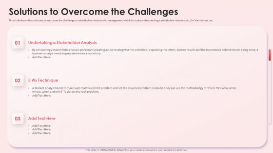 Solutions To Overcome The Challenges Impact Shareholder Decisions With Stakeholder Administration Slides PDF Solutions To Overcome The Challenges Impact Shareholder Decisions With Stakeholder Administration Slides PDF