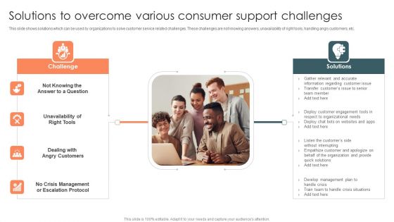 Solutions To Overcome Various Consumer Support Challenges Icons PDF Solutions To Overcome Various Consumer Support Challenges Icons PDF