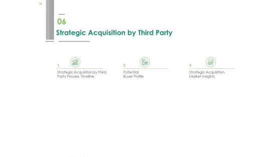 Solvency Action Plan For Private Organization Ppt PowerPoint Presentation Complete Deck With Slides