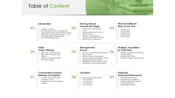 Solvency Action Plan For Private Organization Ppt PowerPoint Presentation Complete Deck With Slides