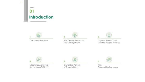 Solvency Action Plan For Private Organization Ppt PowerPoint Presentation Complete Deck With Slides