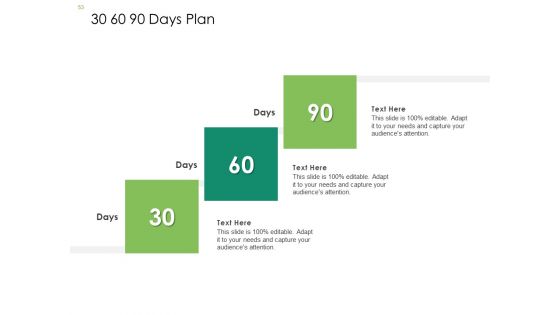 Solvency Action Plan For Private Organization Ppt PowerPoint Presentation Complete Deck With Slides