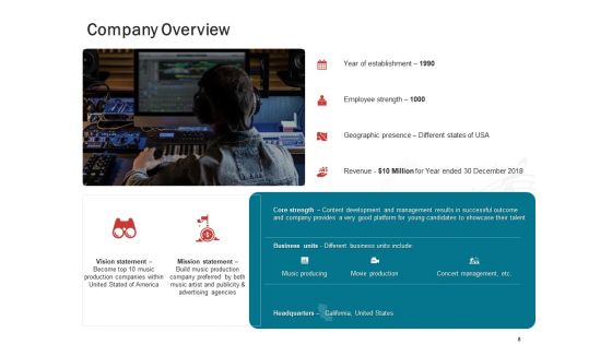 Sound Production Firm Agreement Proposal Ppt PowerPoint Presentation Complete Deck With Slides
