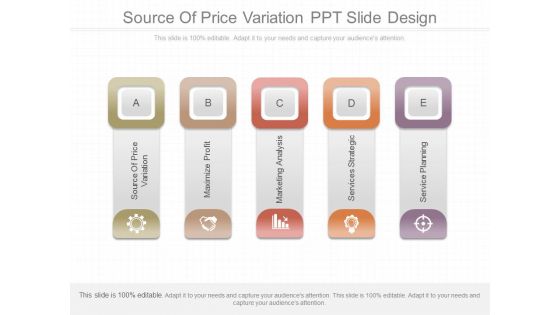 Source Of Price Variation Ppt Slide Design
