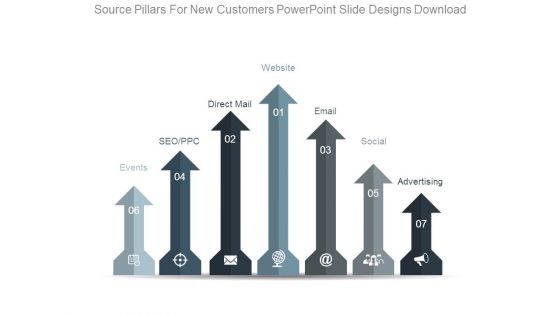 Source Pillars For New Customers Powerpoint Slide Designs Download