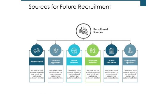 Sources For Future Recruitment Ppt PowerPoint Presentation Pictures Background