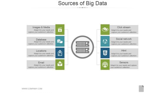 Sources Of Big Data Template 2 Ppt PowerPoint Presentation Professional
