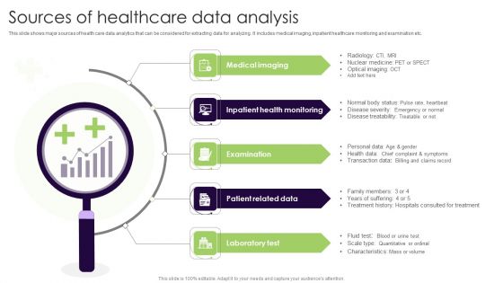 Sources Of Healthcare Data Analysis Rules PDF