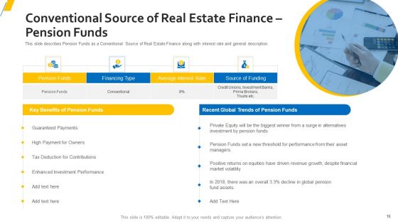 Sources Of Property Funding For Organization With Attached Expenses Ppt PowerPoint Presentation Complete Deck With Slides