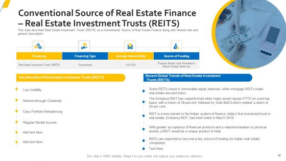 Sources Of Property Funding For Organization With Attached Expenses Ppt PowerPoint Presentation Complete Deck With Slides