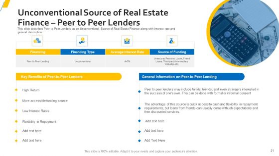 Sources Of Property Funding For Organization With Attached Expenses Ppt PowerPoint Presentation Complete Deck With Slides