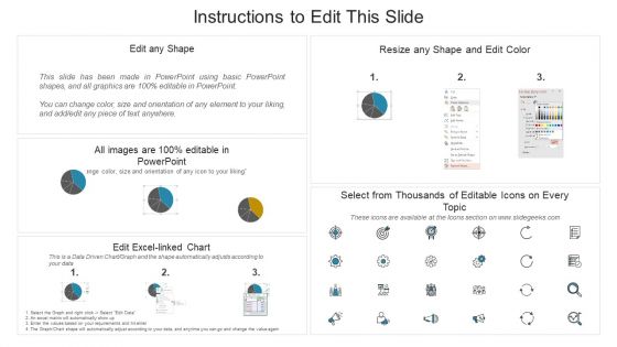 Sources Of Revenue From Various Products Ppt Ideas Graphics PDF