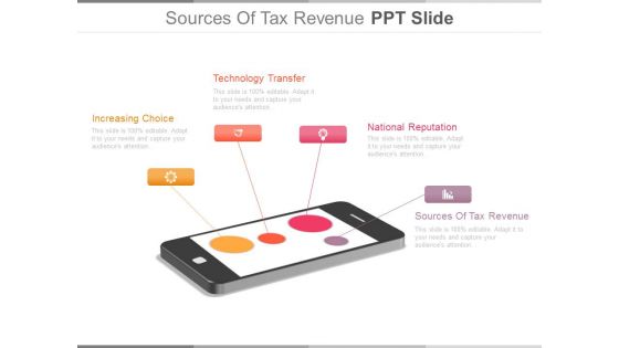 Sources Of Tax Revenue Ppt Slide