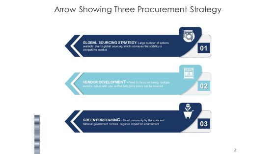 Sourcing Action Plan Gears Ppt PowerPoint Presentation Complete Deck