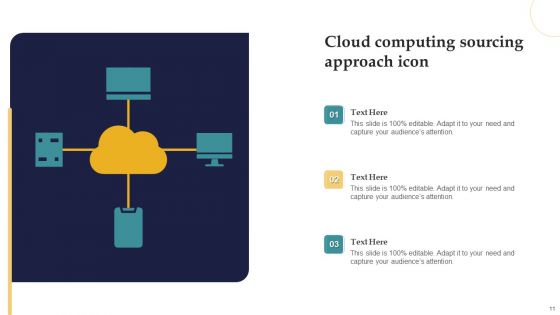 Sourcing Approach Ppt PowerPoint Presentation Complete Deck With Slides