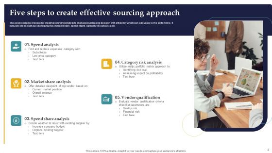 Sourcing Approach Ppt PowerPoint Presentation Complete Deck With Slides