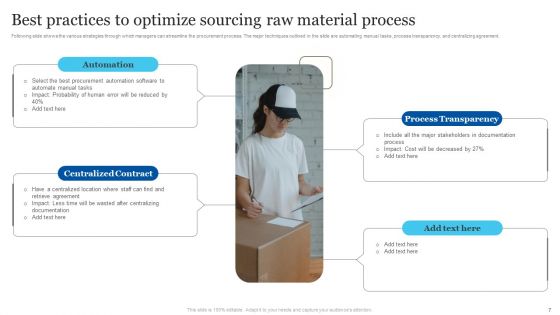 Sourcing Raw Material Ppt PowerPoint Presentation Complete Deck With Slides