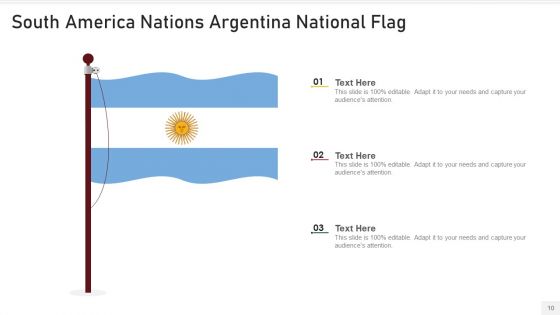 South American Nations Geographical Area Ppt PowerPoint Presentation Complete Deck With Slides