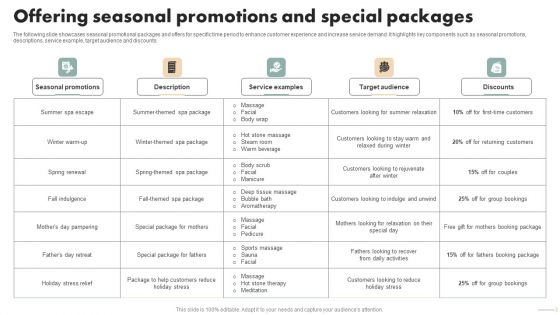 Spa Marketing Strategy Boost Reservations Enhance Revenue Offering Seasonal Promotions Special Microsoft PDF