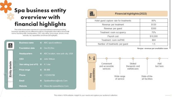 Spa Marketing Strategy Boost Reservations Enhance Revenue Spa Business Entity Overview Financial Infographics PDF