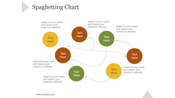 Spaghetting Chart Ppt PowerPoint Presentation Tips Spaghetting Chart Ppt PowerPoint Presentation Tips