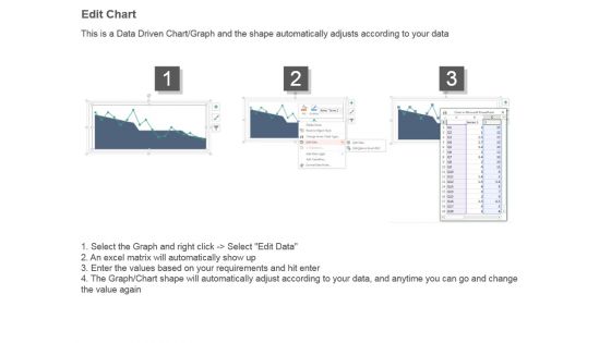 Spc Business Chart Powerpoint Graphics