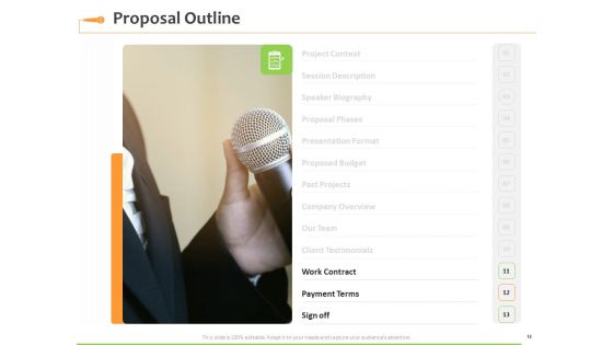 Speaking Engagement Proposal Template Ppt PowerPoint Presentation Complete Deck With Slides