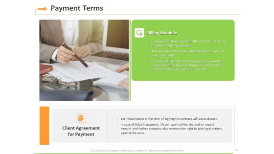 Speaking Engagement Proposal Template Ppt PowerPoint Presentation Complete Deck With Slides