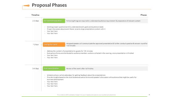 Speaking Engagement Proposal Template Ppt PowerPoint Presentation Complete Deck With Slides