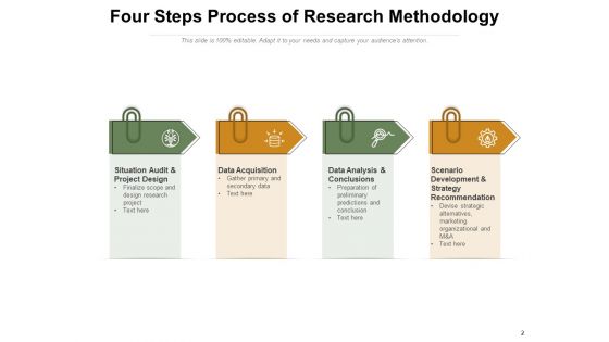 Specific Techniques Market Research Gear Ppt PowerPoint Presentation Complete Deck
