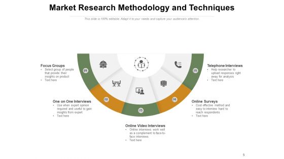 Specific Techniques Market Research Gear Ppt PowerPoint Presentation Complete Deck