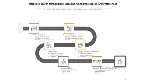 Specific Techniques Market Research Gear Ppt PowerPoint Presentation Complete Deck