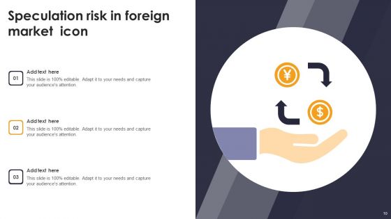 Speculation Risk Ppt PowerPoint Presentation Complete Deck With Slides