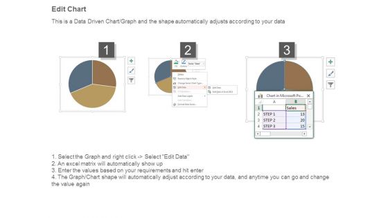 Spend Analysis Report Dashboard Diagram Powerpoint Images