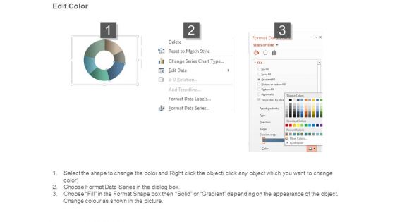 Spend Management Example Chart Presentation Portfolio