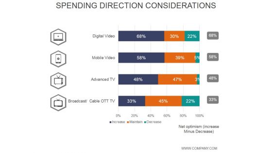 Spending Direction Considerations Ppt PowerPoint Presentation Images Spending Direction Considerations Ppt PowerPoint Presentation Images