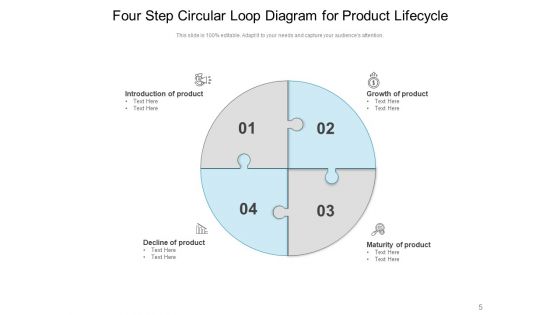 Spherical Band Business Strategy Ppt PowerPoint Presentation Complete Deck