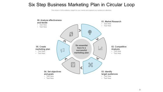 Spherical Band Business Strategy Ppt PowerPoint Presentation Complete Deck