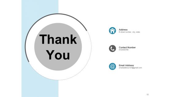 Spherical Band Strategy Manufacturing Ppt PowerPoint Presentation Complete Deck