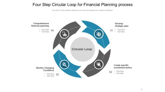 Spherical Band Strategy Manufacturing Ppt PowerPoint Presentation Complete Deck