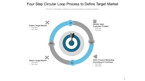 Spherical Band Strategy Manufacturing Ppt PowerPoint Presentation Complete Deck