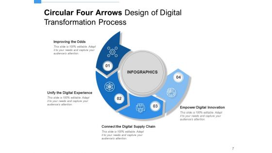 Spiral 4 Arrows Plan Communication Ppt PowerPoint Presentation Complete Deck
