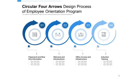 Spiral 4 Arrows Plan Communication Ppt PowerPoint Presentation Complete Deck